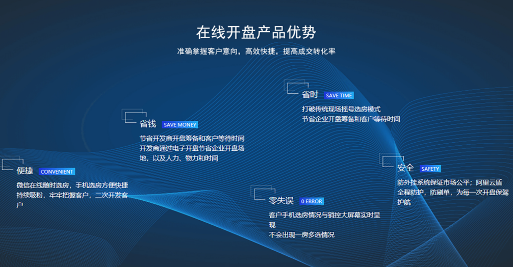 扬州房地产在线开盘微信开盘有什么优势？